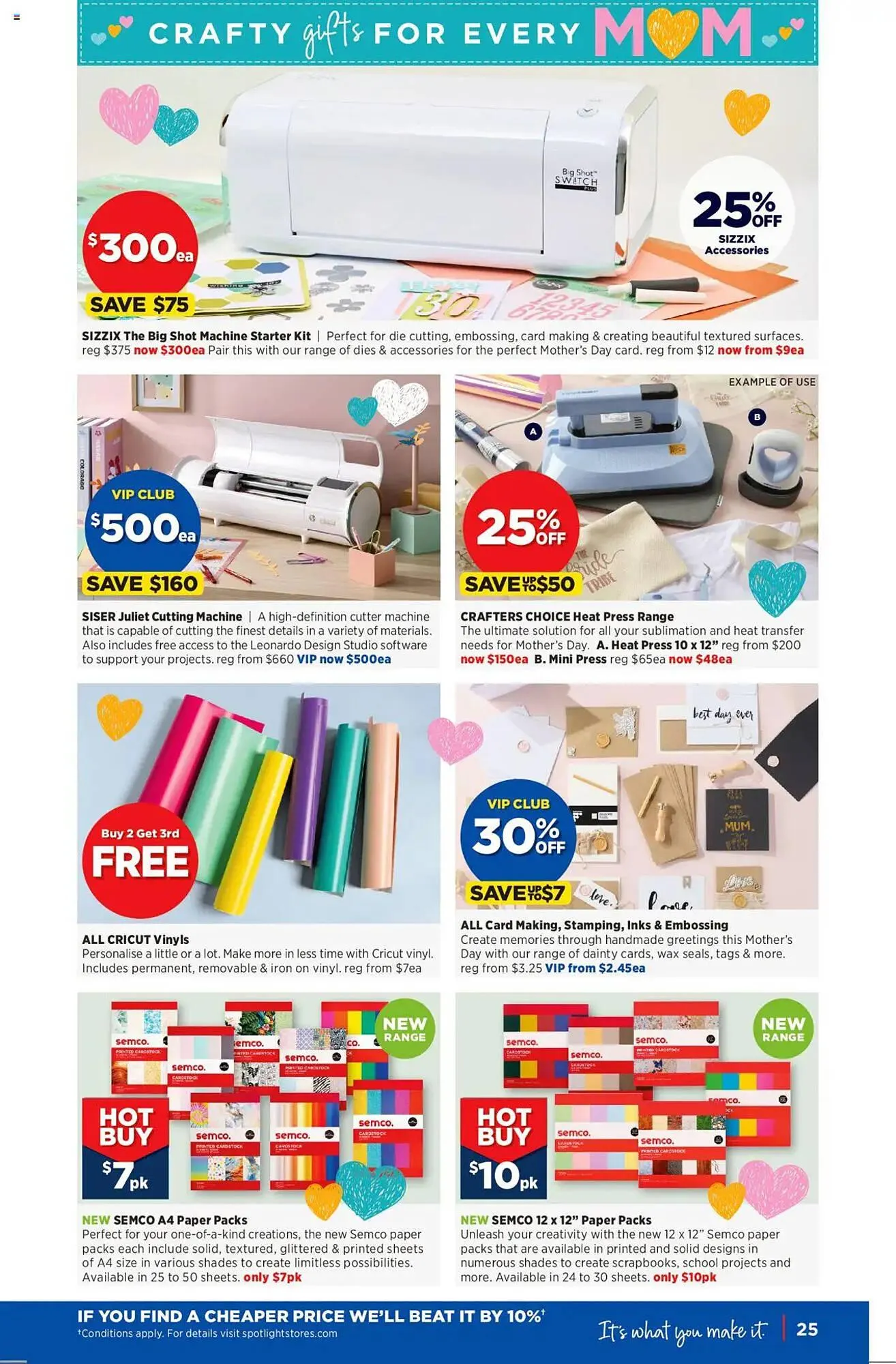 Spotlight catalogue - Catalogue valid from 30 April to 13 May 2025 - page 25