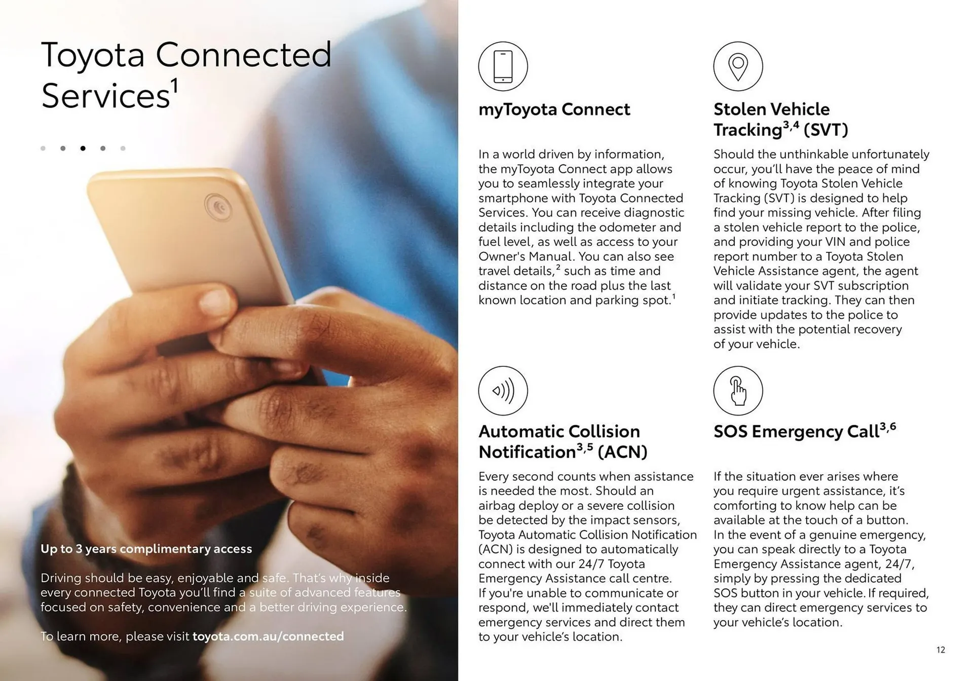 Toyota catalogue - Catalogue valid from 18 June to 18 June 2025 - page 12