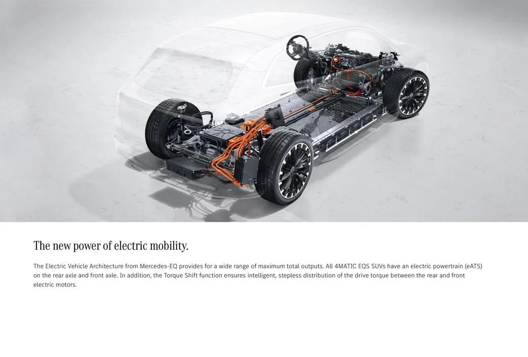 EQS SUV - Catalogue valid from 27 September to 31 July 2024 - page 22