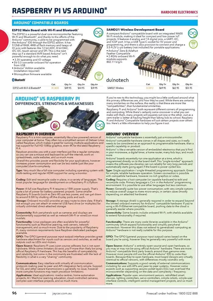 Celebrating 40 Years In Electronics - Catalogue valid from 4 March to 31 March 2025 - page 96