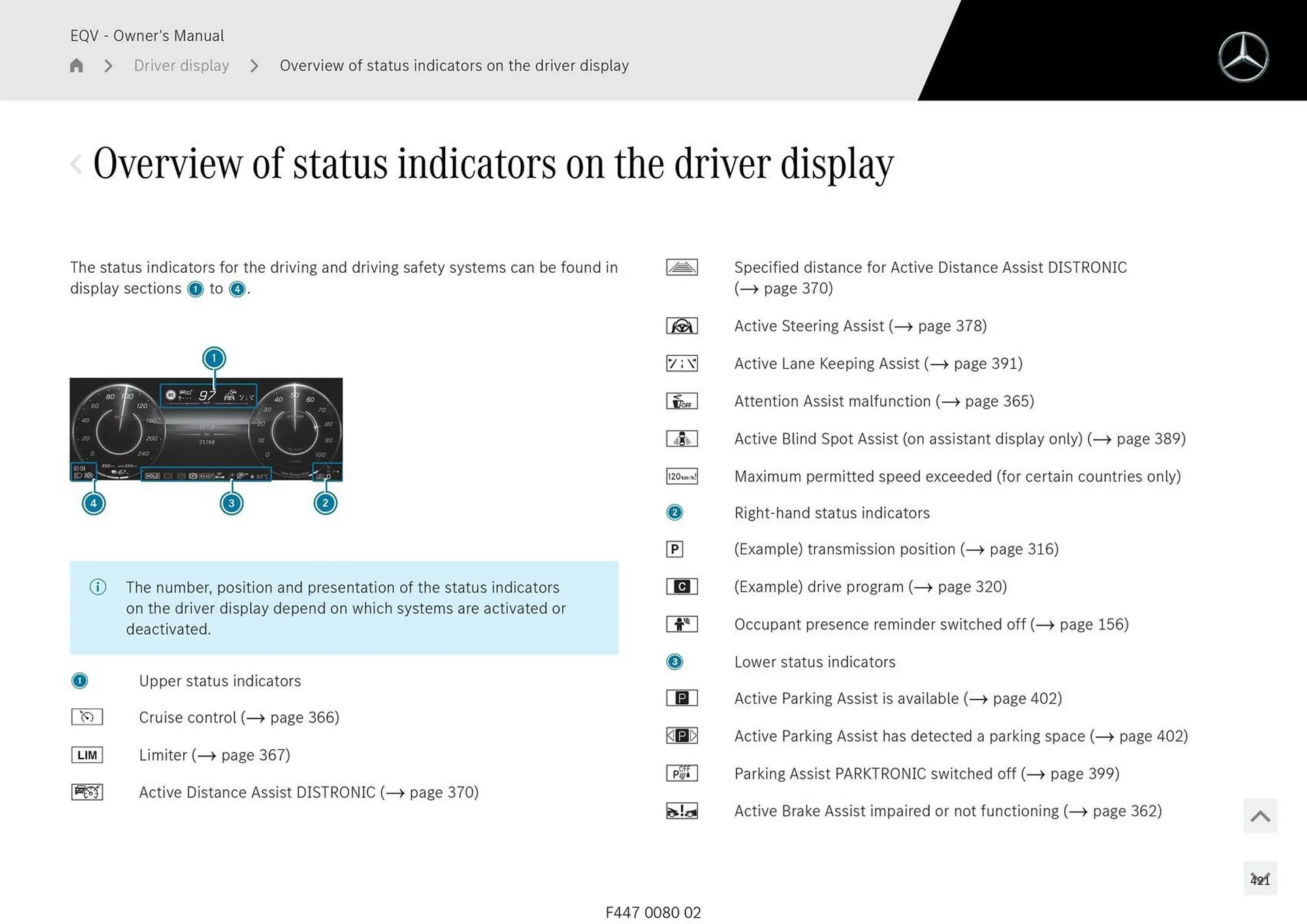 Mercedes-Benz catalogue - Catalogue valid from 11 September to 11 September 2025 - page 421