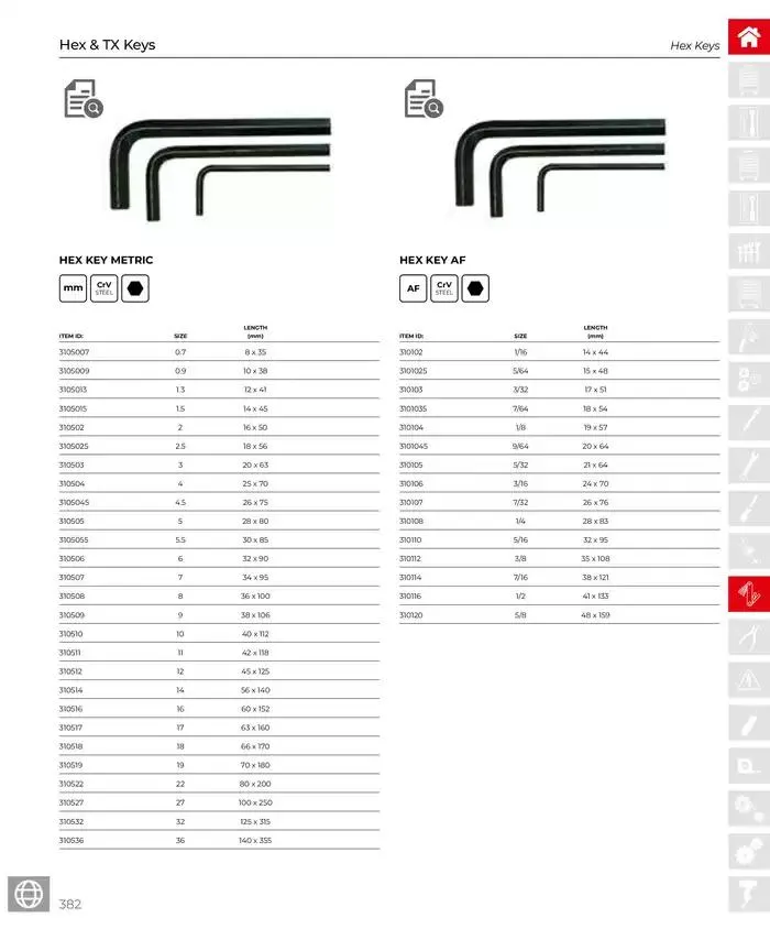 Product Catalogue - Catalogue valid from 28 March to 31 December 2025 - page 383
