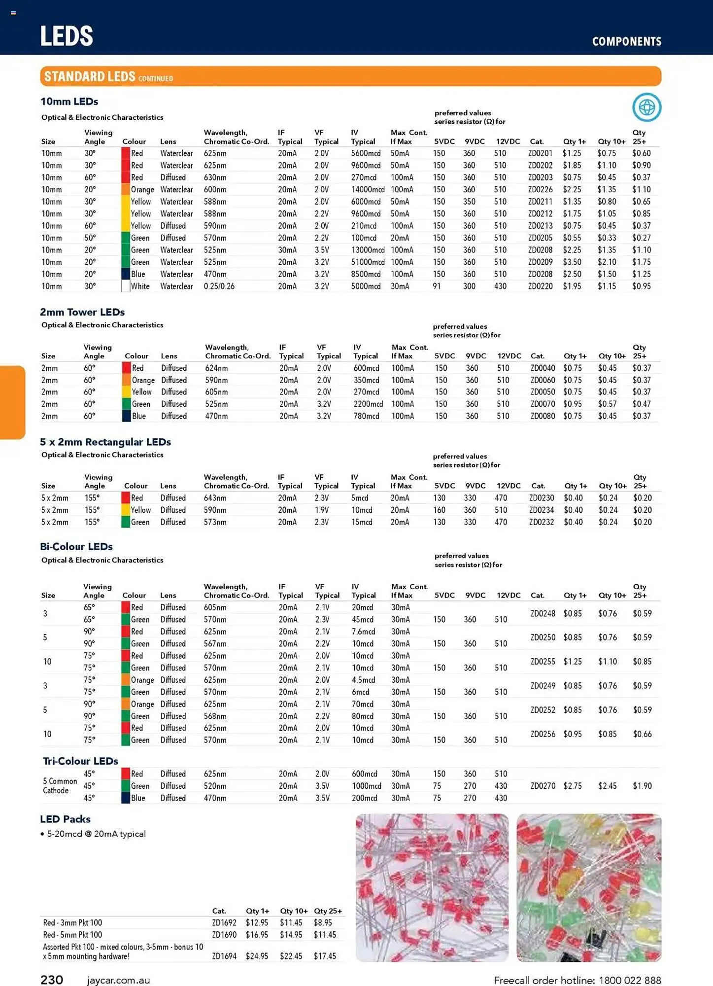 Jaycar Electronics catalogue - Catalogue valid from 8 July to 9 July 2026 - page 230