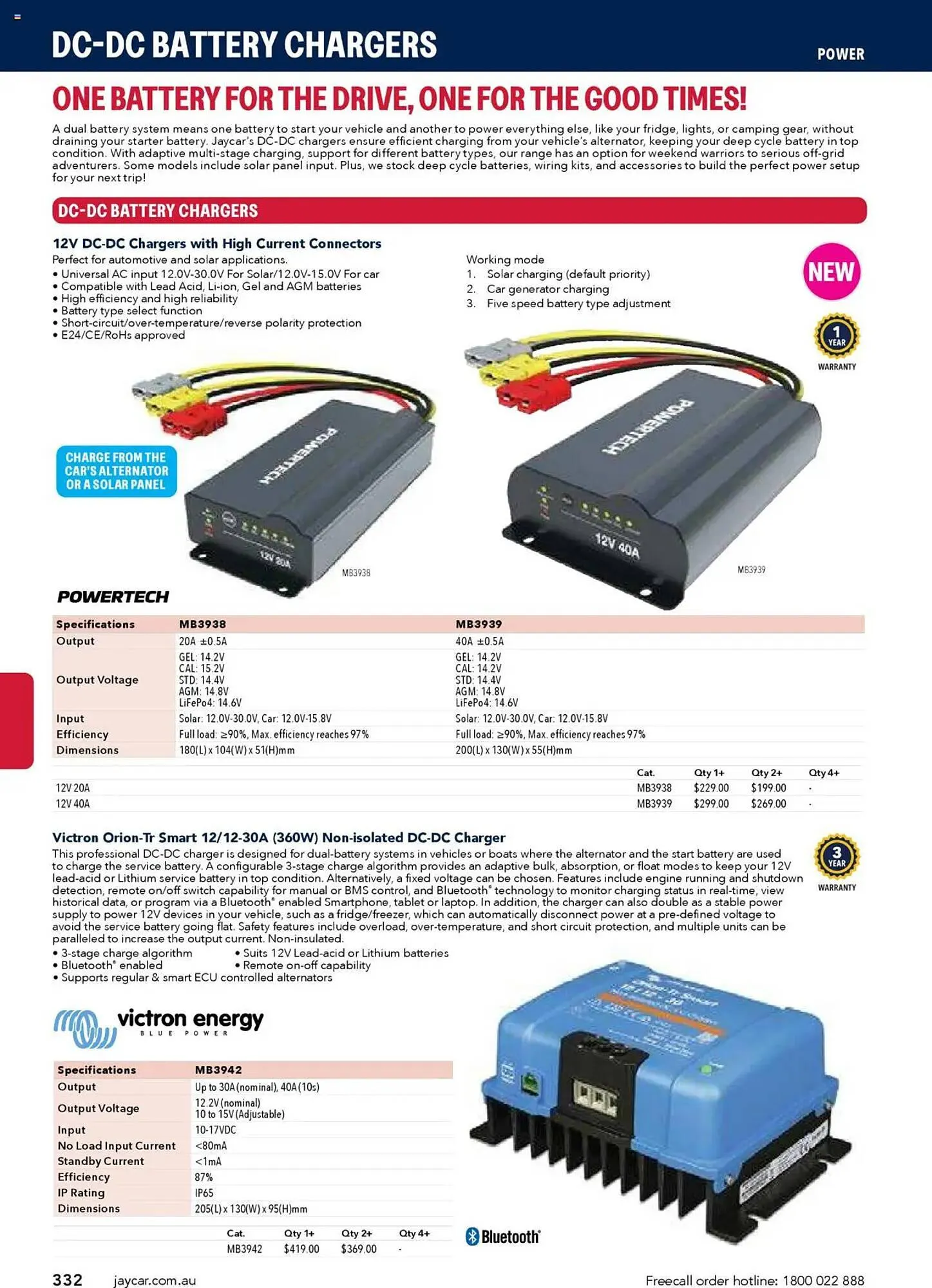 Jaycar Electronics catalogue - Catalogue valid from 8 July to 9 July 2026 - page 332