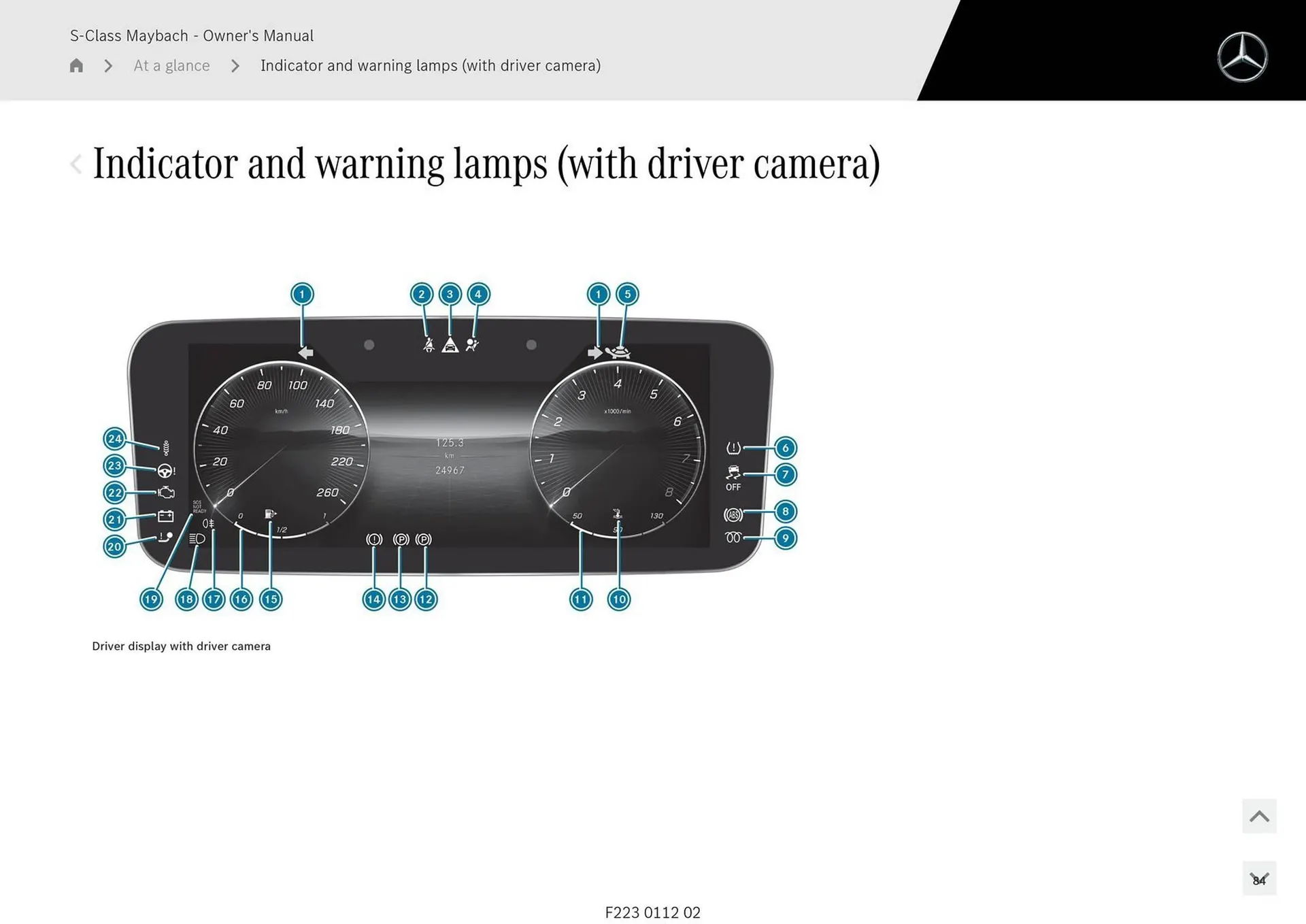 Mercedes-Benz catalogue - Catalogue valid from 1 May to 1 May 2026 - page 84