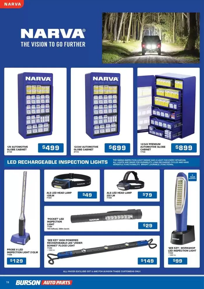 Tools And Equipment - Catalogue valid from 1 April to 30 June 2025 - page 78