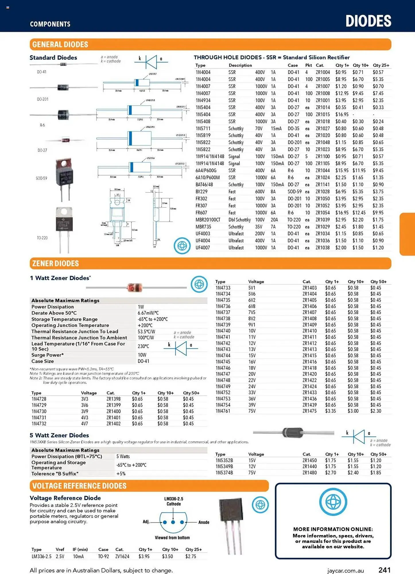 Jaycar Electronics catalogue - Catalogue valid from 8 July to 9 July 2026 - page 241