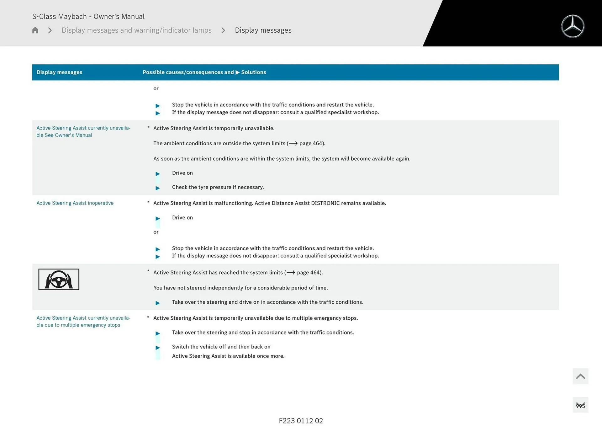 Mercedes-Benz catalogue - Catalogue valid from 1 May to 1 May 2026 - page 995