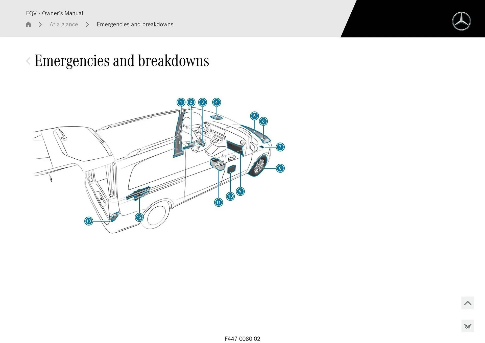 Mercedes-Benz catalogue - Catalogue valid from 11 September to 11 September 2025 - page 80