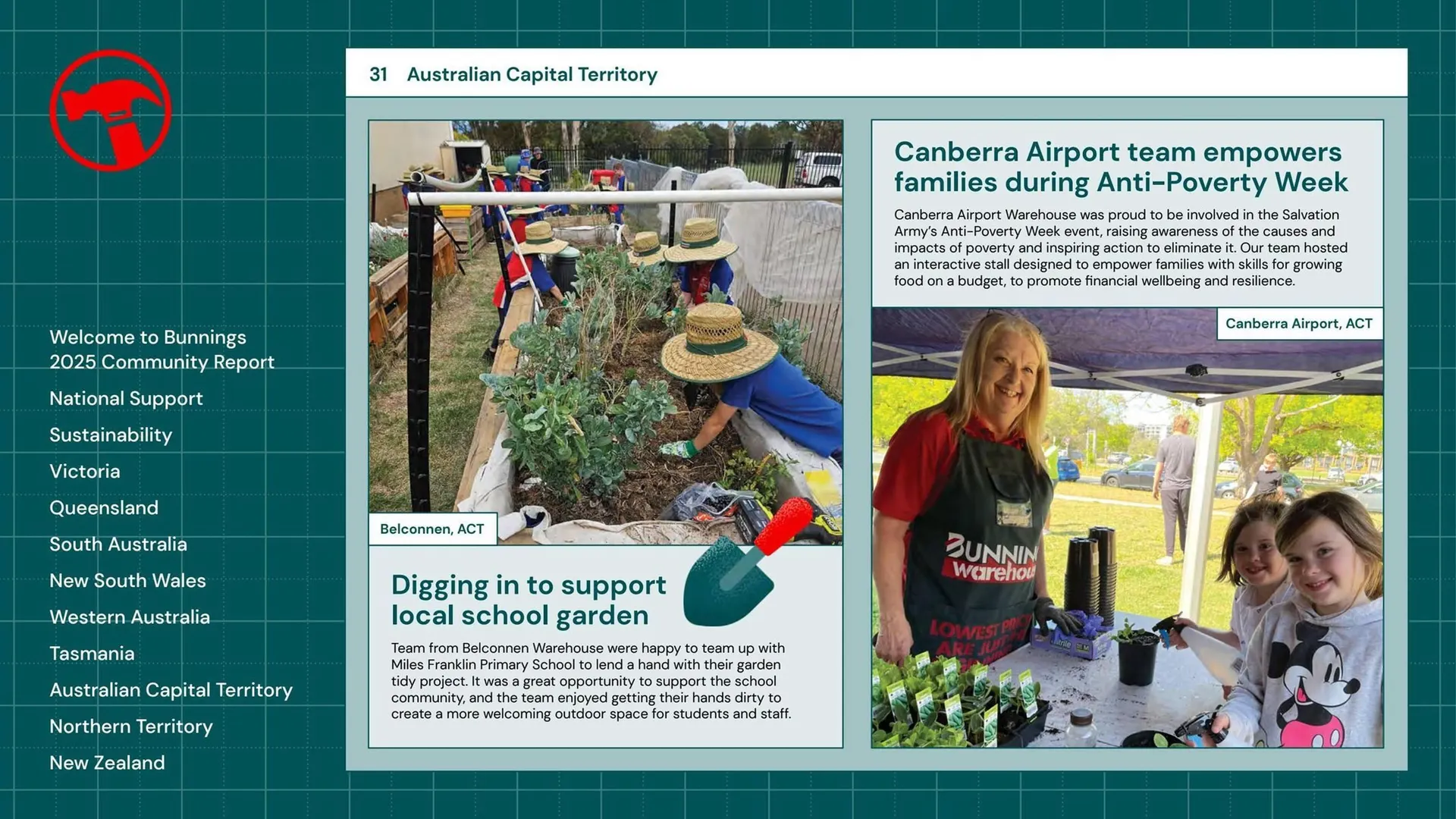 Bunnings catalogue - Catalogue valid from 25 August to 31 December 2025 - page 31
