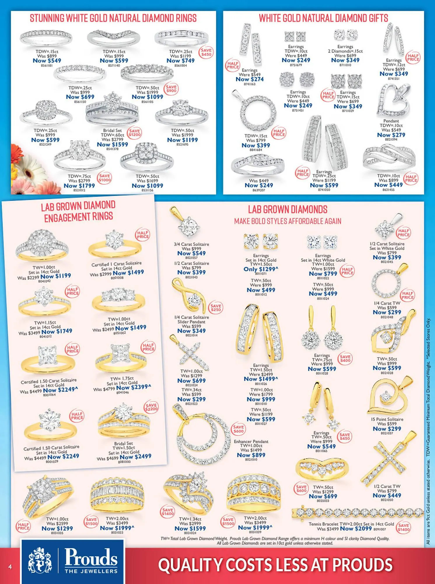 Prouds catalogue - Catalogue valid from 4 August to 7 September 2025 - page 4