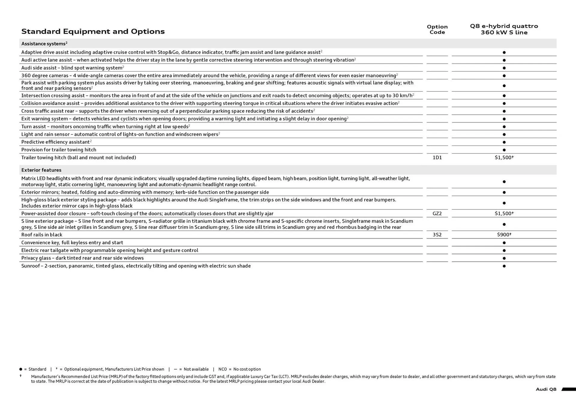 Audi catalogue - Catalogue valid from 17 December to 17 December 2026 - page 5