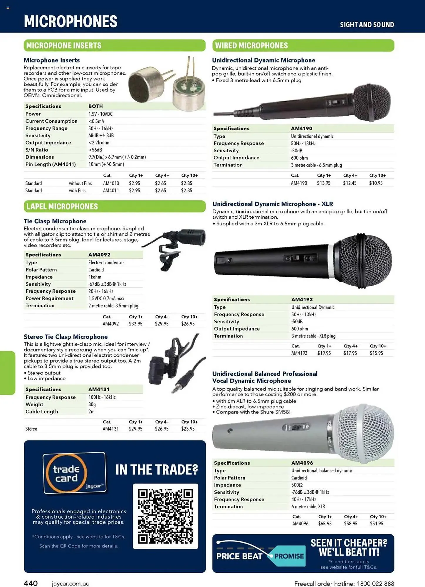 Jaycar Electronics catalogue - Catalogue valid from 8 July to 9 July 2026 - page 440