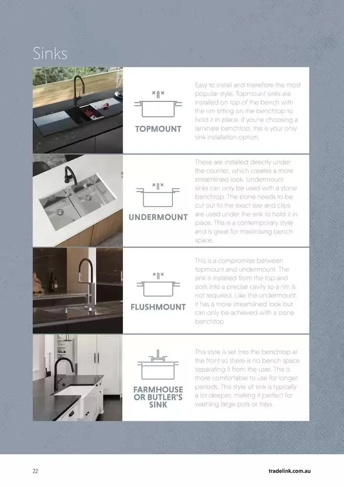 Renovation Guide - Catalogue valid from 24 December to 31 January 2025 - page 22
