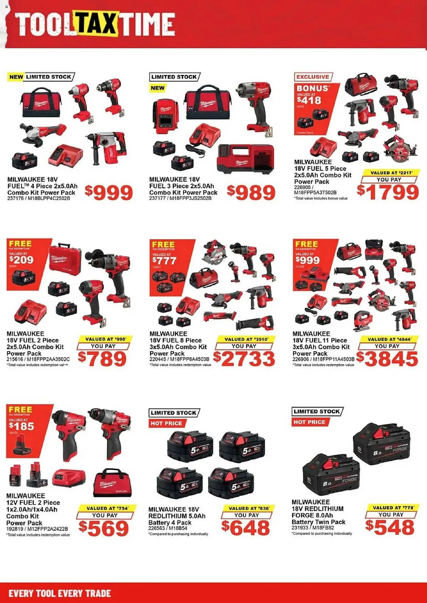 Total Tools catalogue - Catalogue valid from 12 May to 30 June 2026 - page 2