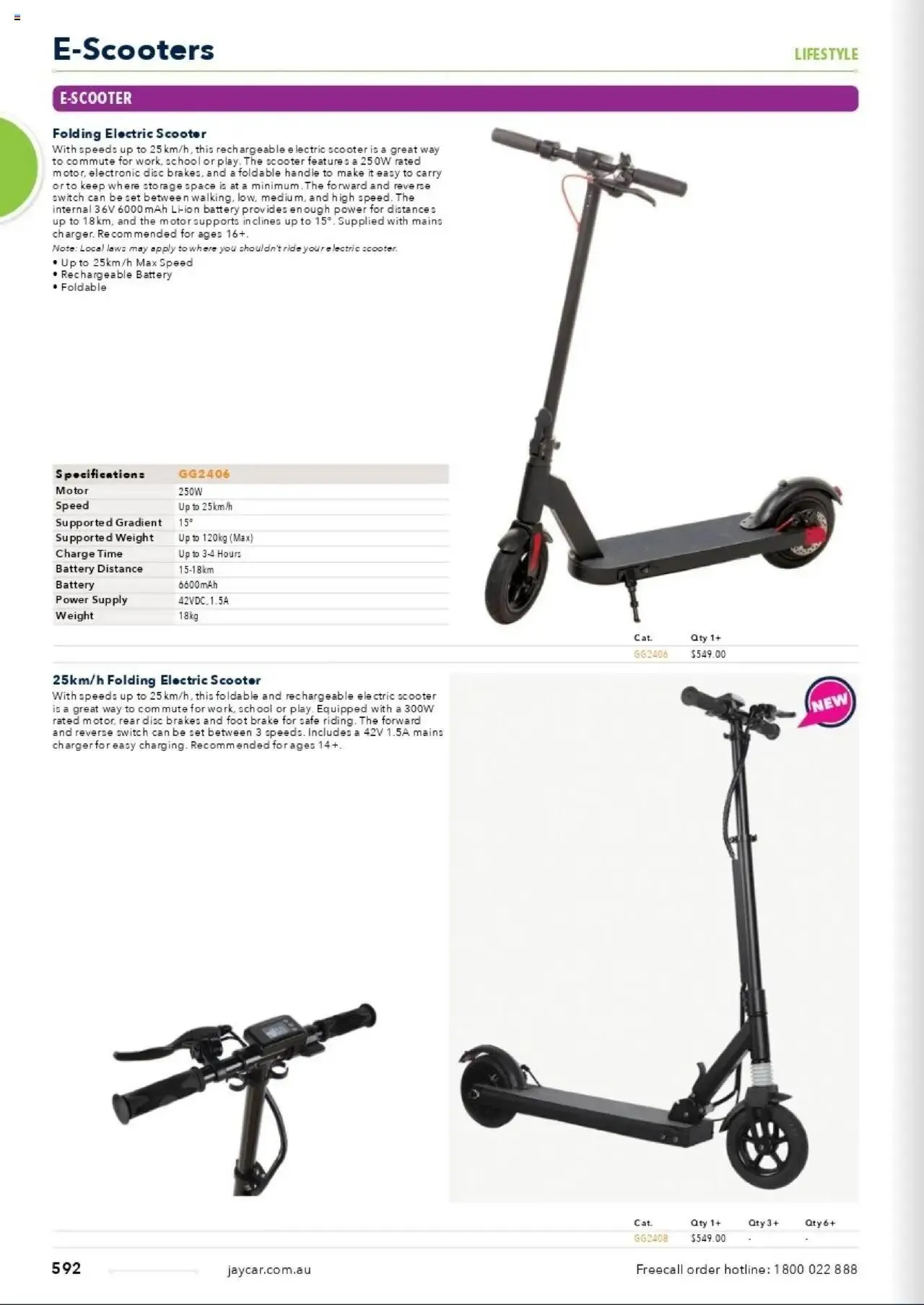 Jaycar Celebrating 40 Years in Electronics - Catalogue valid from 1 January to 29 August 2025 - page 520