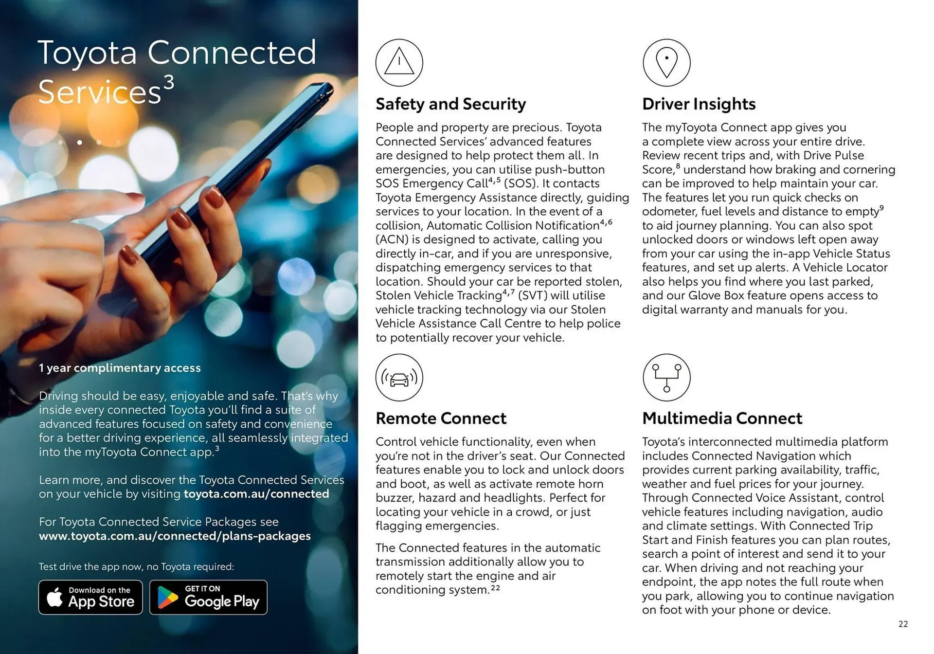 Toyota catalogue - Catalogue valid from 20 June to 20 June 2026 - page 22