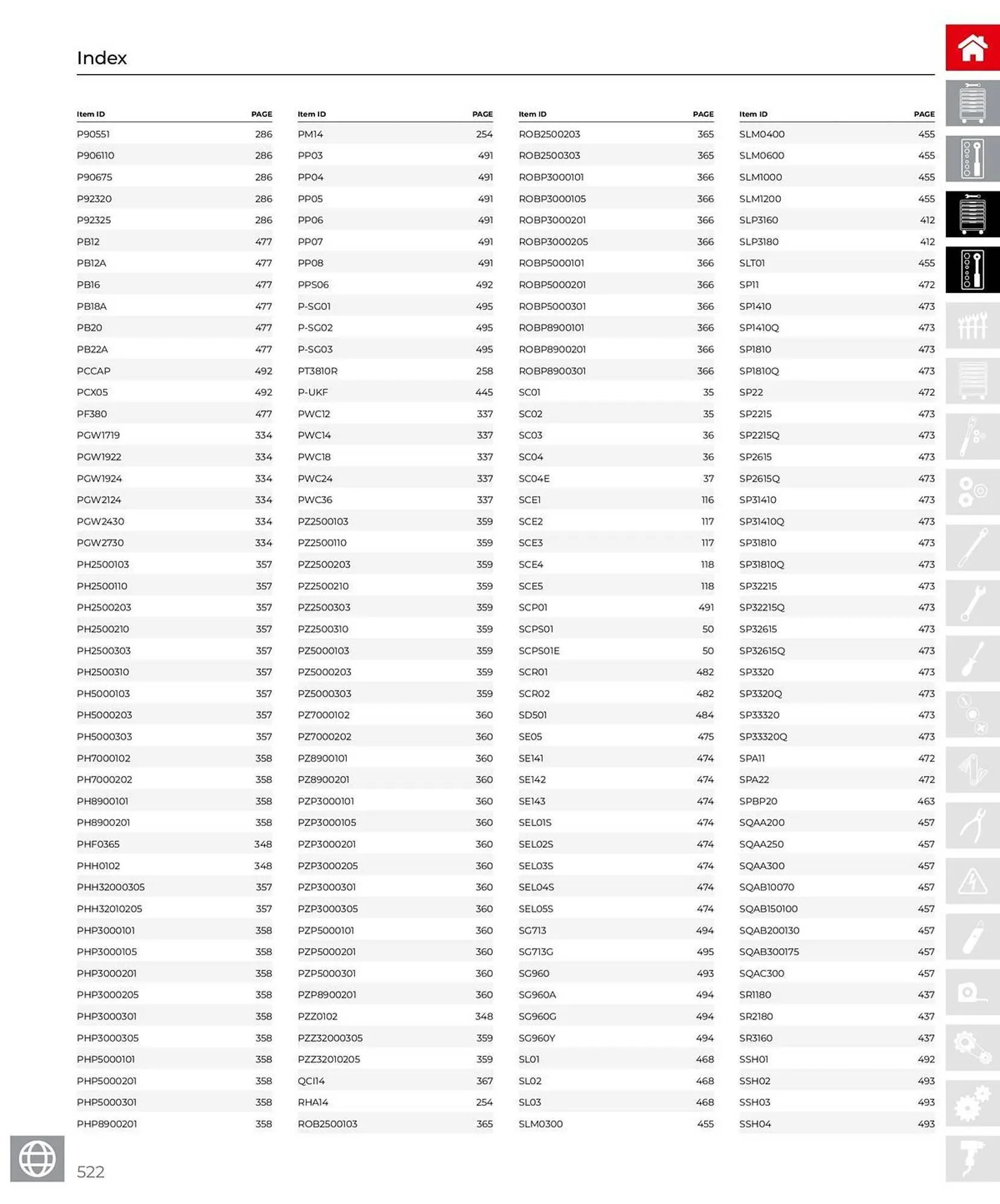 Teng Tools catalogue - Catalogue valid from 28 March to 31 December 2025 - page 523