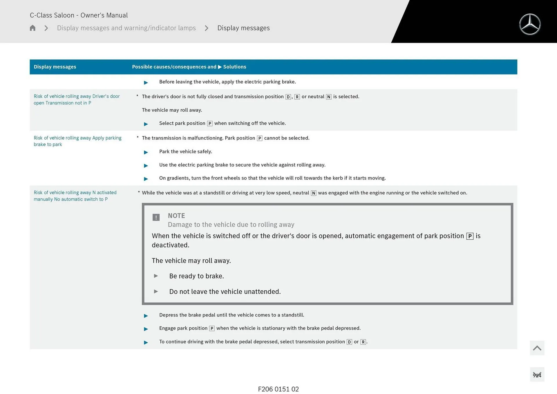 Mercedes-Benz catalogue - Catalogue valid from 28 April to 28 May 2025 - page 924