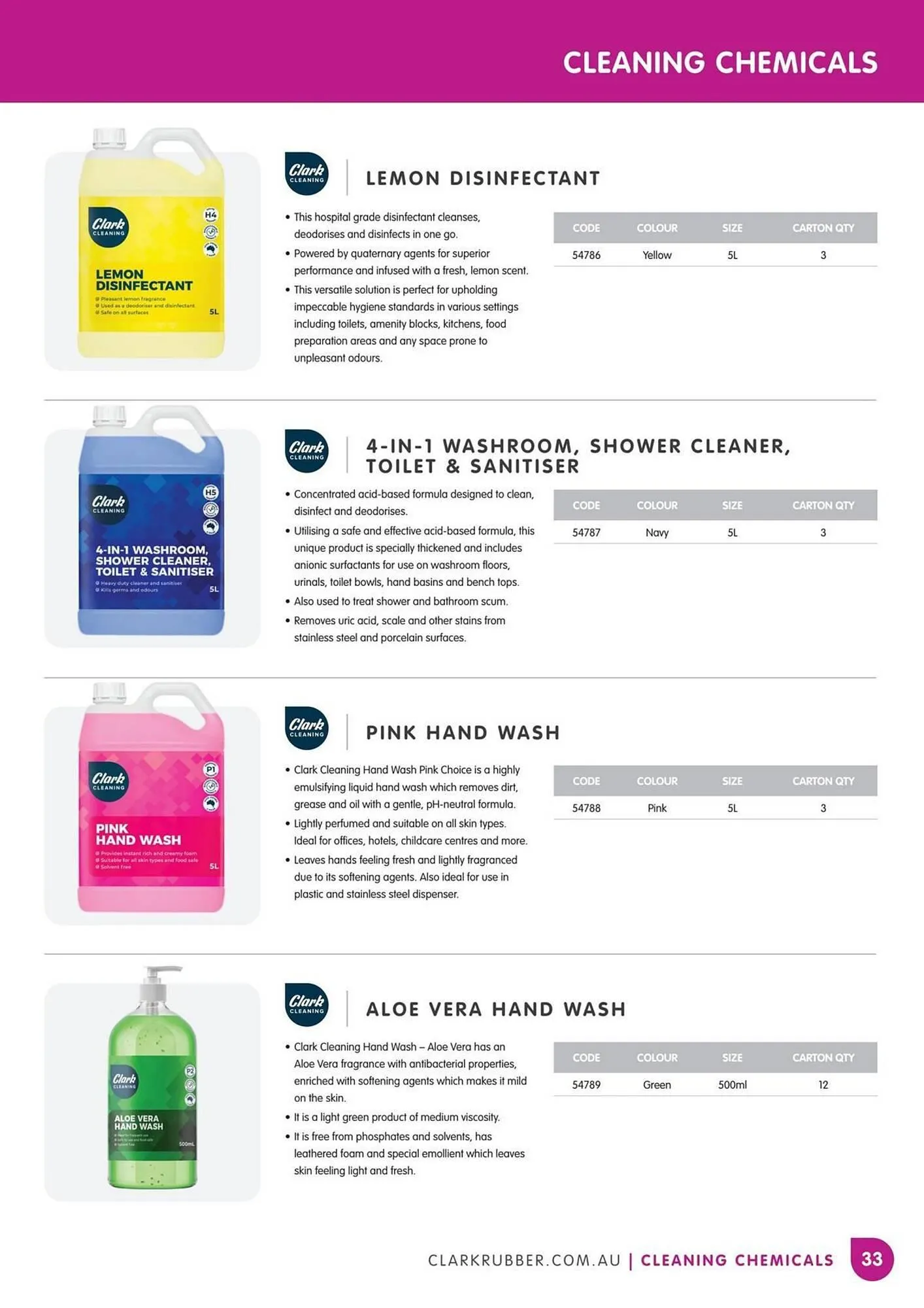 Clark Rubber catalogue - Catalogue valid from 1 January to 31 January 2026 - page 33