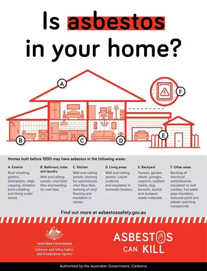 Bunnings Magazine April 2025 - Catalogue valid from 1 April to 30 April 2025 - page 76