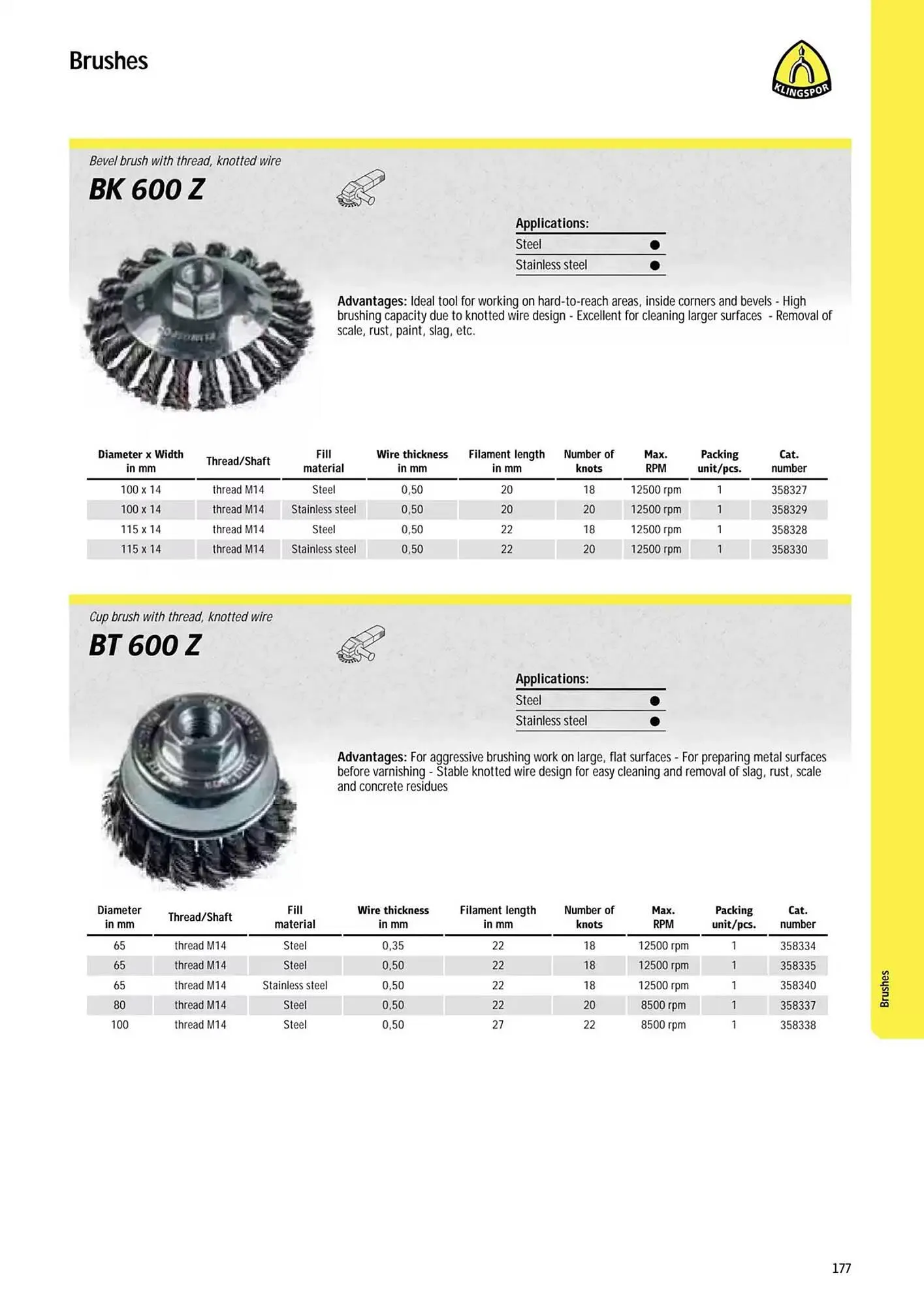 Kincrome catalogue - Catalogue valid from 5 November to 31 December 2025 - page 85