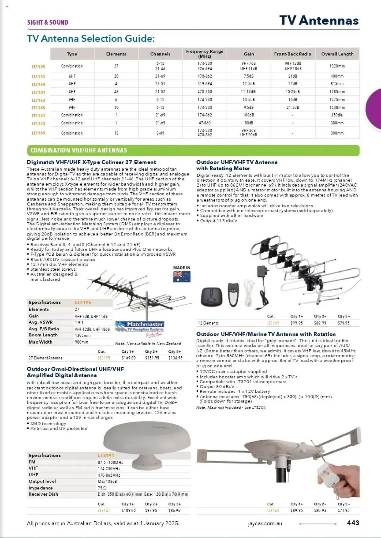 Jaycar Celebrating 40 Years in Electronics - Catalogue valid from 1 January to 29 August 2025 - page 372