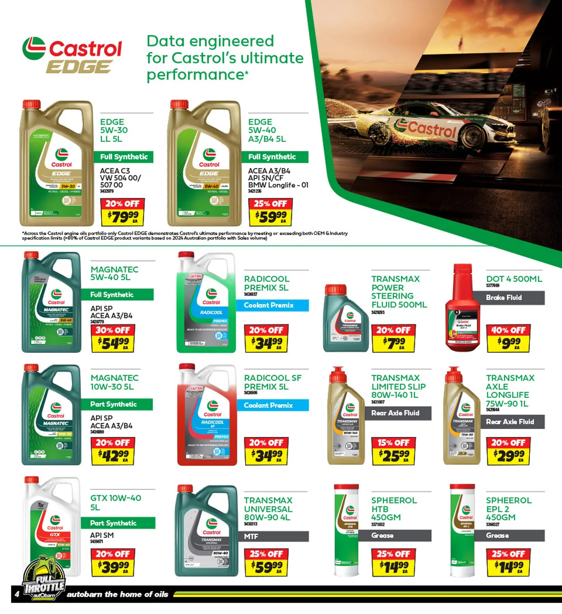 Autobarn catalogue - Catalogue valid from 13 August to 9 September 2025 - page 4