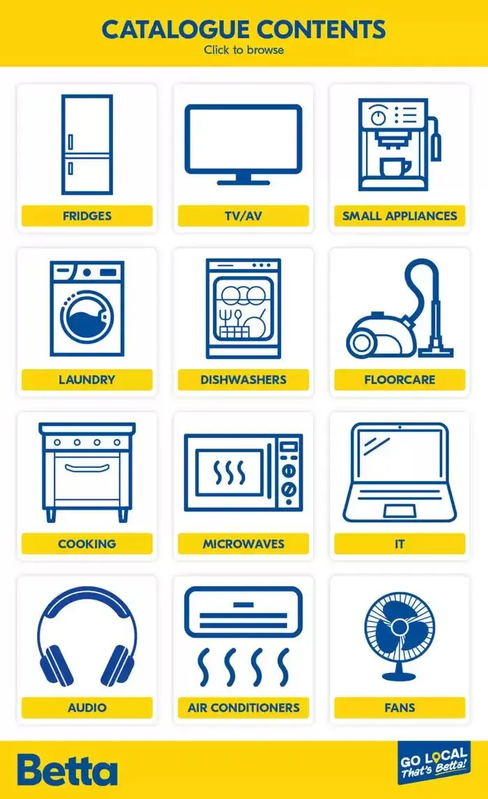 Massive Clearance - 1