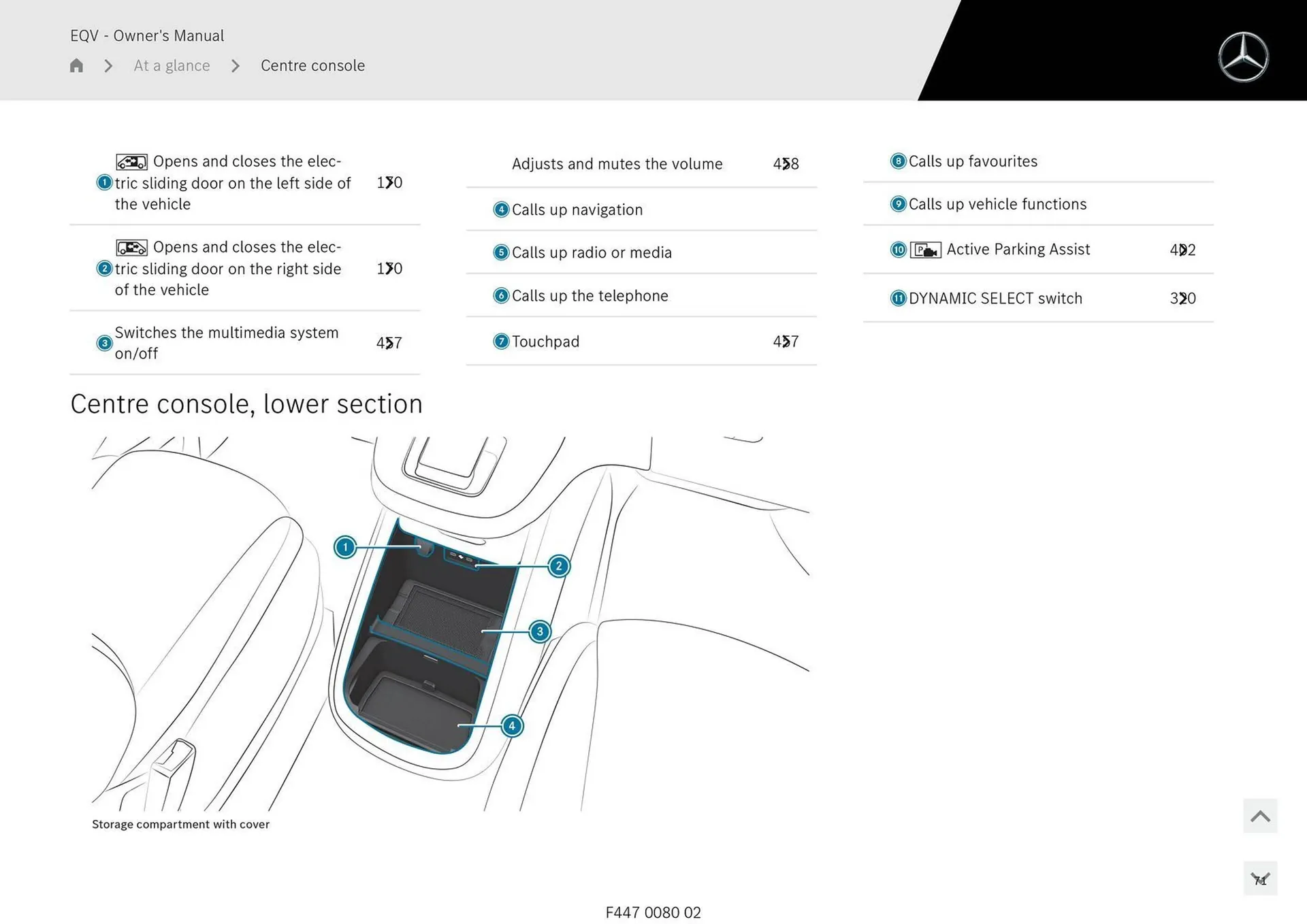 Mercedes-Benz catalogue - Catalogue valid from 11 September to 11 September 2025 - page 71