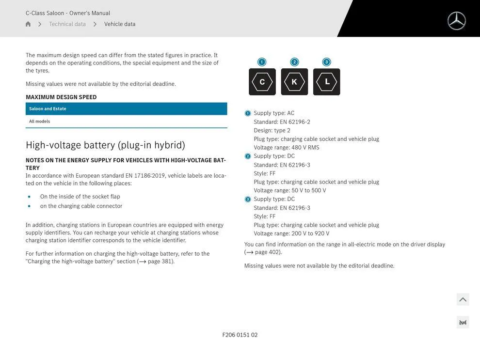 C-Class Sedan - Catalogue valid from 11 September to 11 September 2025 - page 874