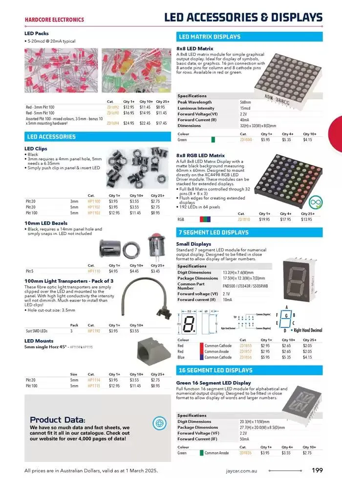 Celebrating 40 Years In Electronics - Catalogue valid from 4 March to 31 March 2025 - page 199