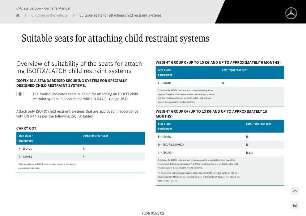 C-Class Sedan - Catalogue valid from 11 September to 11 September 2025 - page 169