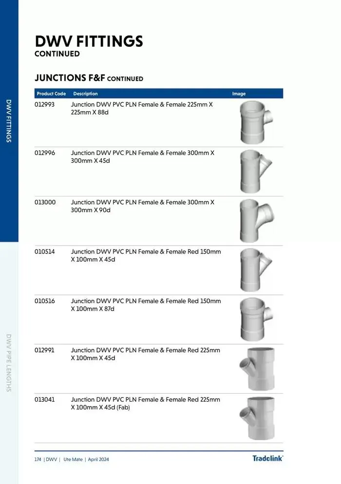 Ute Mate - Catalogue valid from 20 November to 31 December 2024 - page 182
