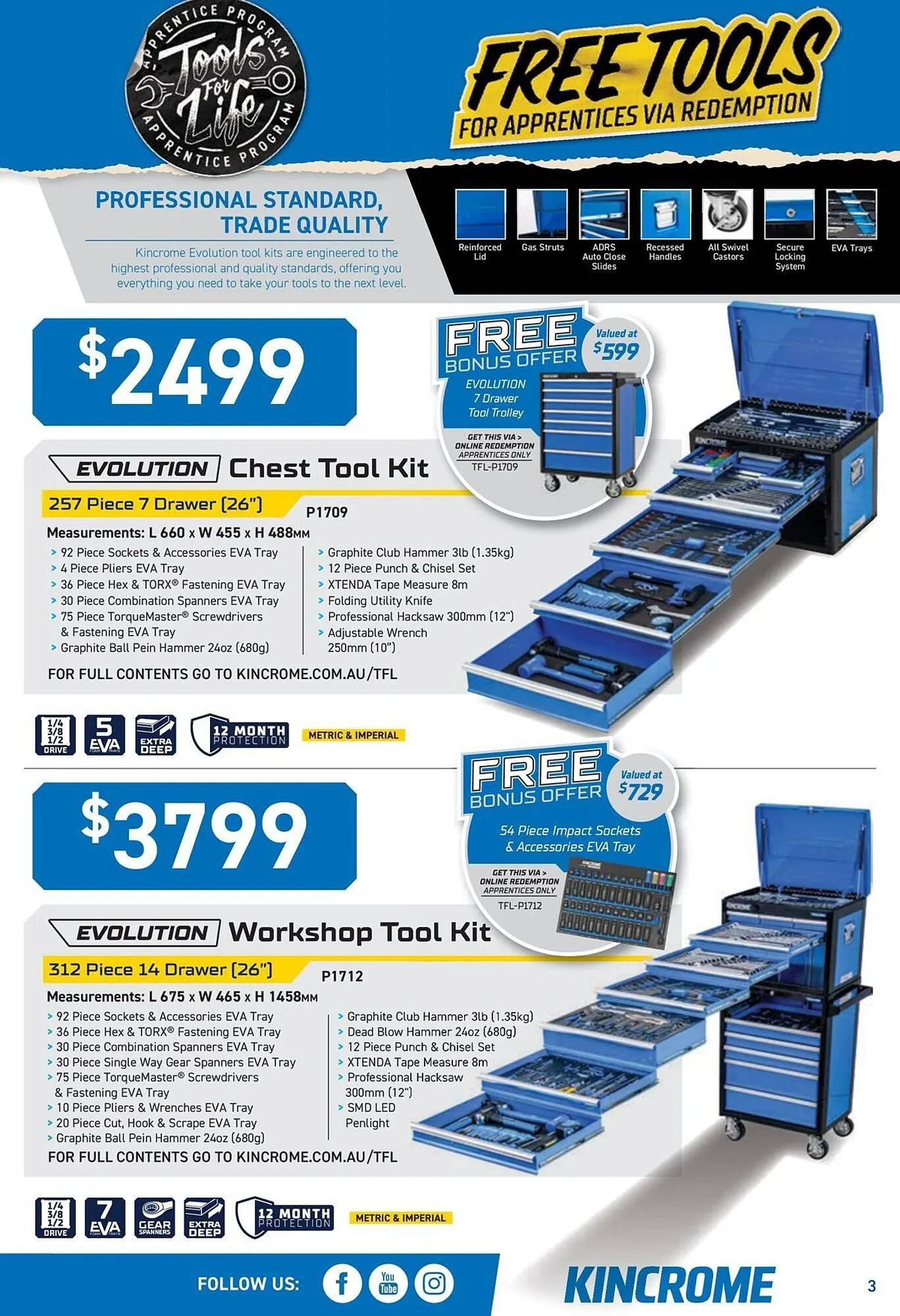 Kincrome catalogue - Catalogue valid from 6 January to 31 December 2025 - page 3