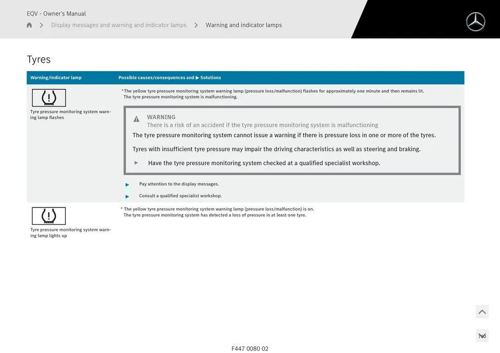 EQV MPV - Catalogue valid from 11 September to 11 September 2025 - page 750