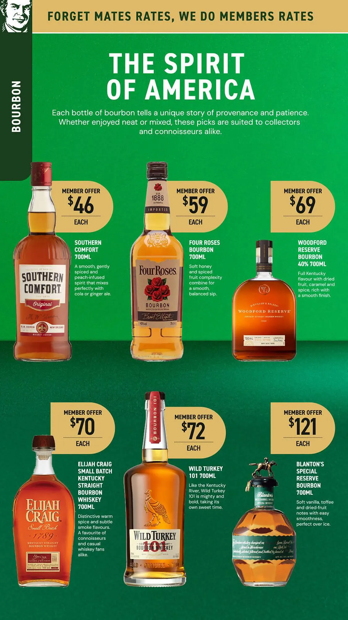 Dan Murphy's catalogue - Catalogue valid from 4 December to 14 December 2025 - page 31