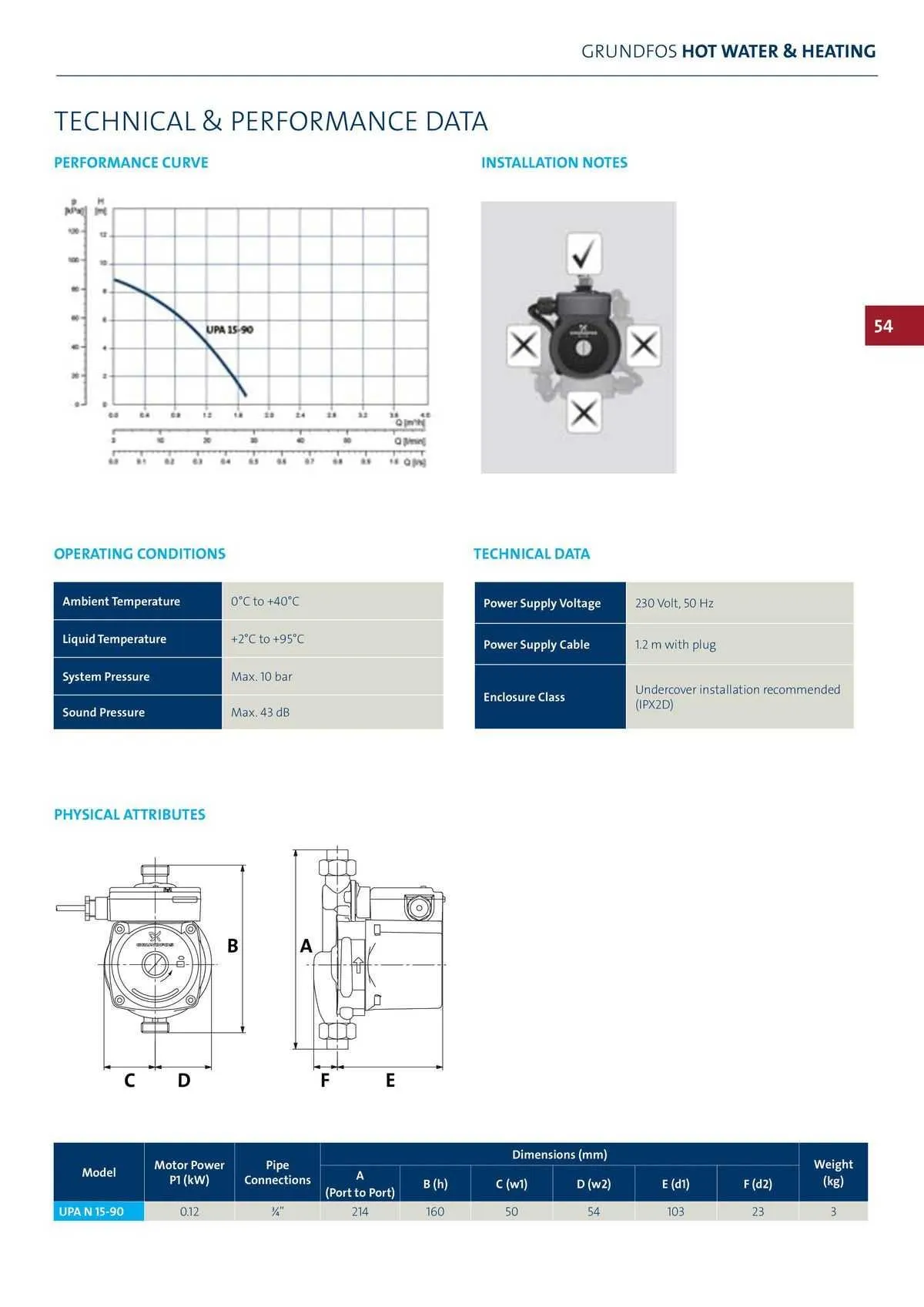 Reece Catalogue - Catalogue valid from 22 January to 31 December 2024 - page 45