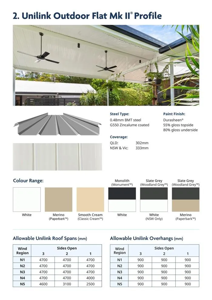 Unilink Single Skin Roofing - Catalogue valid from 3 July to 31 December 2025 - page 3