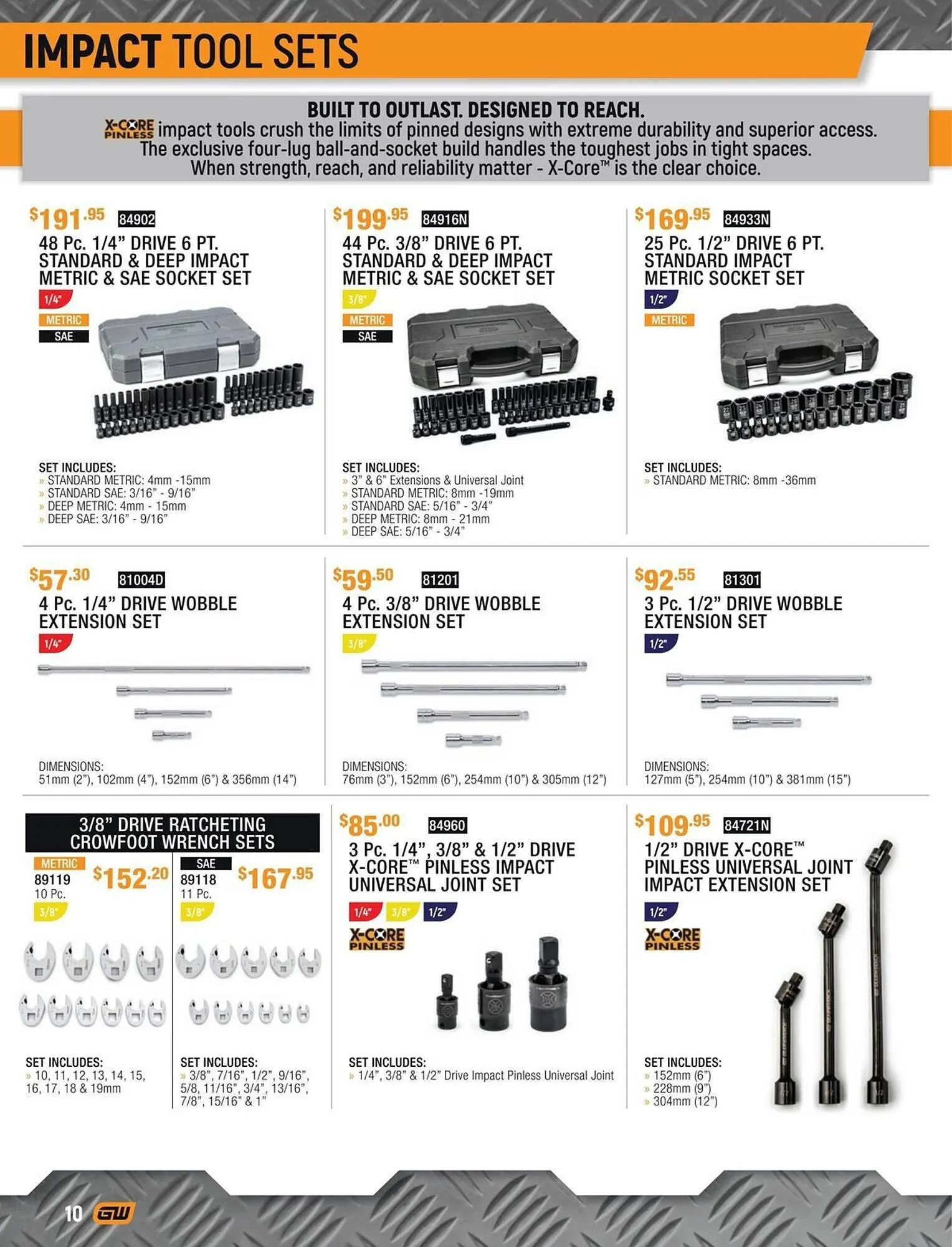 Kincrome catalogue - Catalogue valid from 1 May to 31 July 2025 - page 10
