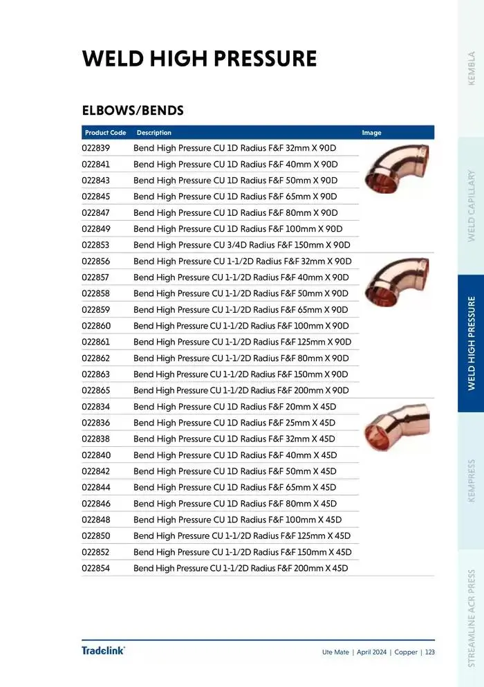 Ute Mate - Catalogue valid from 20 November to 31 December 2024 - page 131