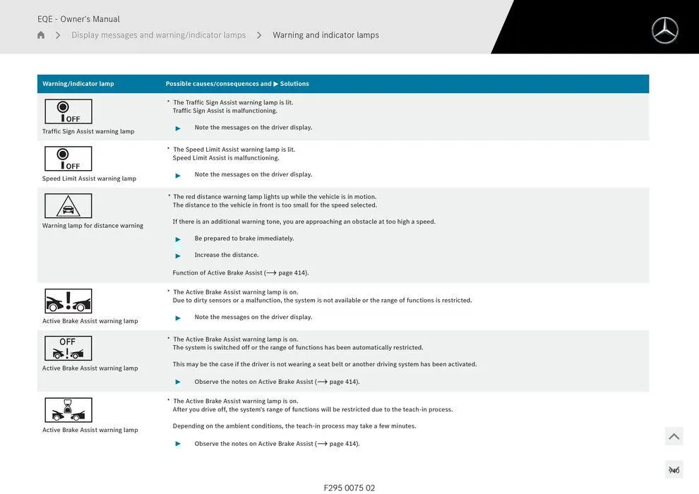 EQE Sedan - Catalogue valid from 11 September to 11 September 2025 - page 940