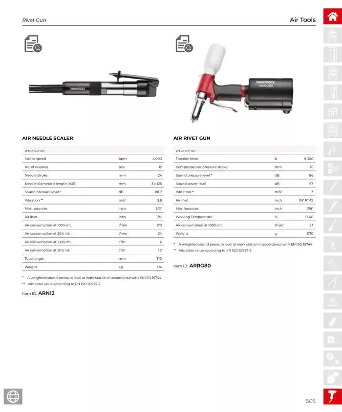 Product Catalogue - Catalogue valid from 28 March to 31 December 2025 - page 506
