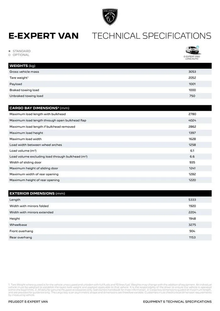Peugeot E-EXPERT VAN BROCHURE - Catalogue valid from 3 September to 3 September 2025 - page 6