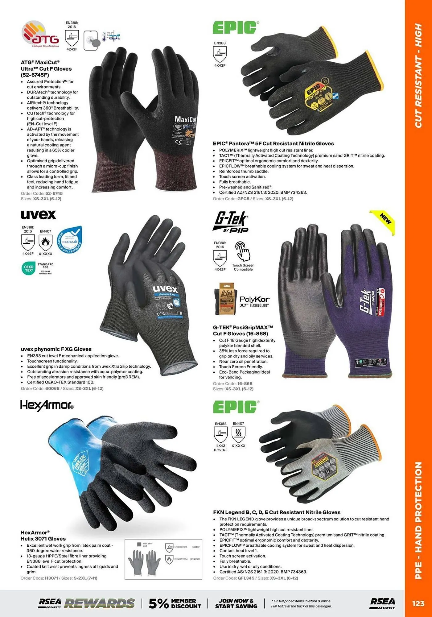 RSEA Safety catalogue - Catalogue valid from 1 August to 31 December 2025 - page 5