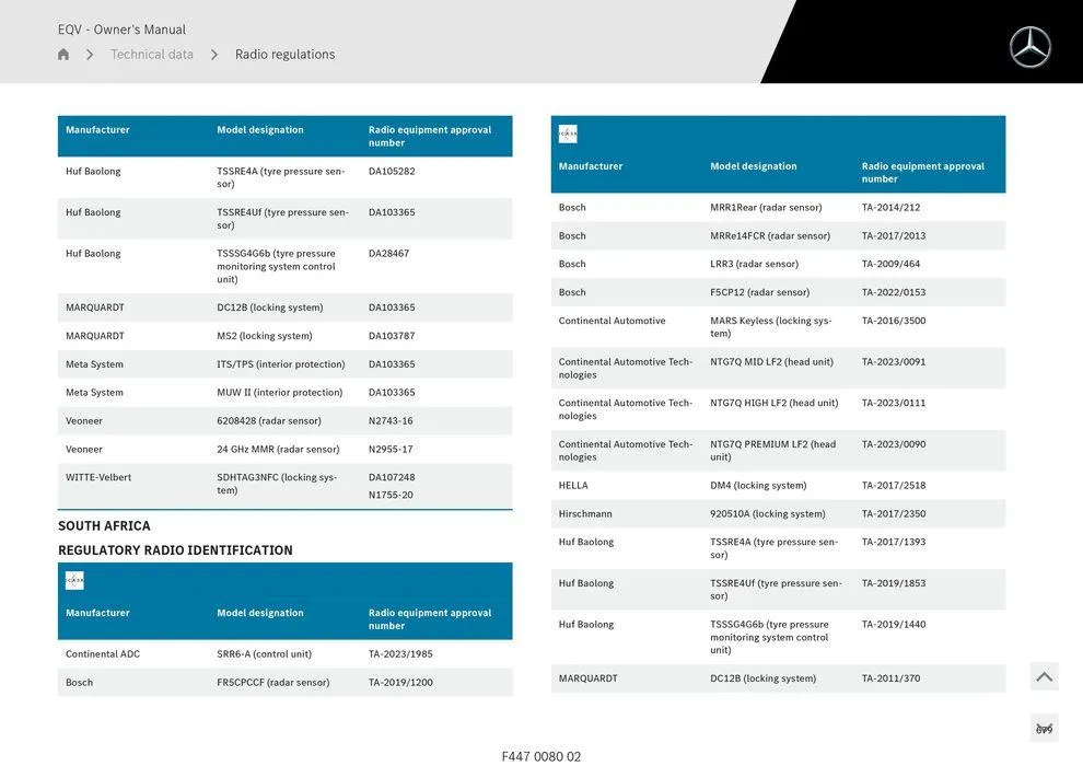 EQV MPV - Catalogue valid from 11 September to 11 September 2025 - page 679
