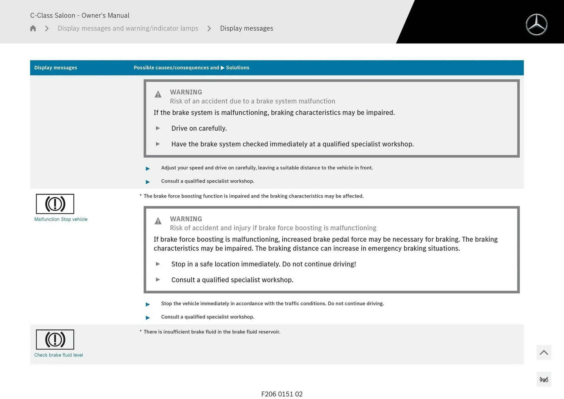 Mercedes-Benz catalogue - Catalogue valid from 28 April to 28 May 2025 - page 930
