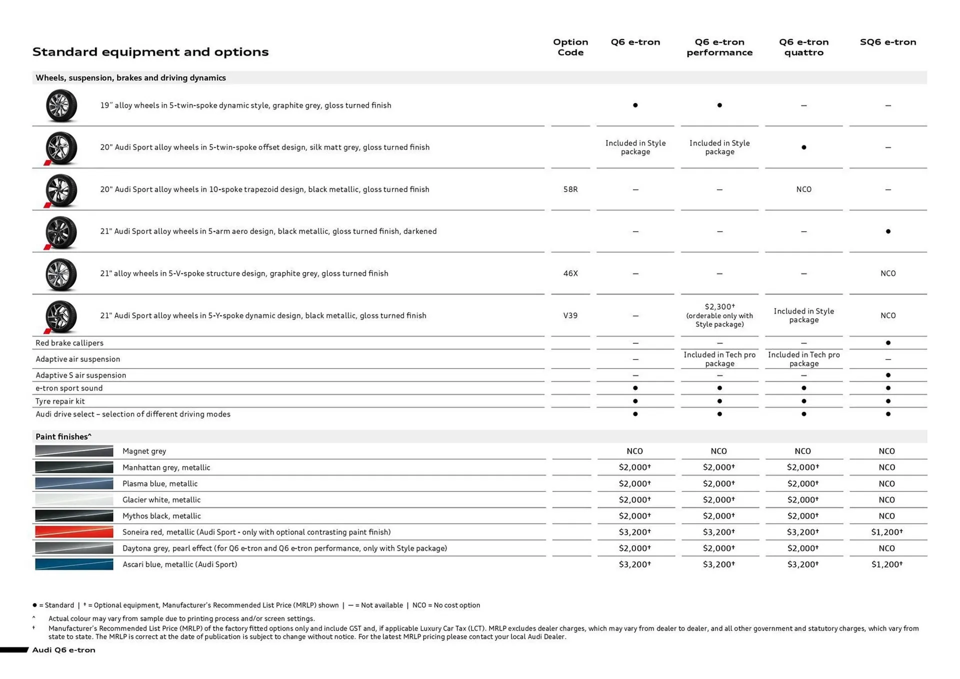 Audi catalogue - Catalogue valid from 7 August to 7 August 2026 - page 4