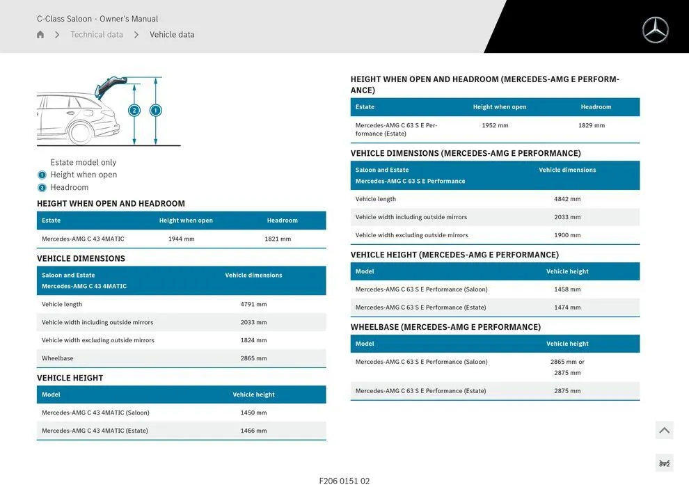 C-Class Sedan - Catalogue valid from 11 September to 11 September 2025 - page 872