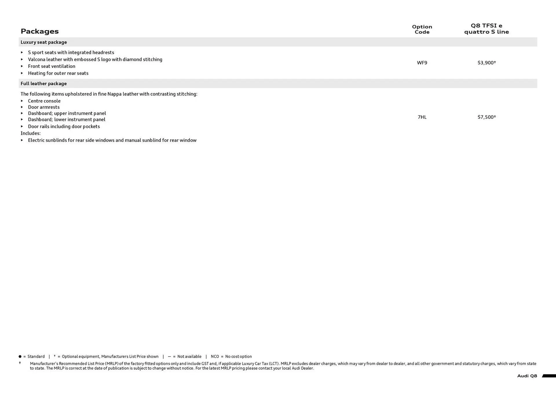 Audi catalogue - Catalogue valid from 11 September to 11 September 2025 - page 3